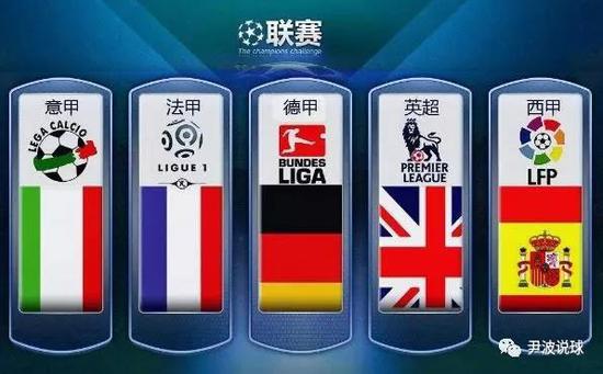 为今日比赛